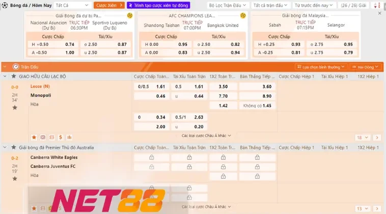 Sảnh Cược Đa Dạng Tại Net88