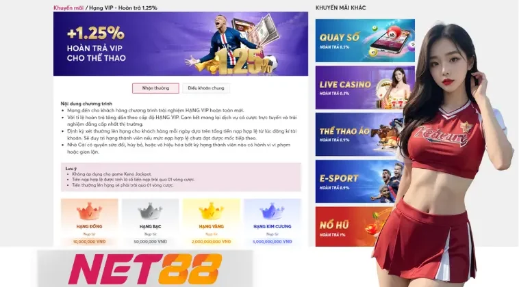 Điều Kiện Để Tham Gia Chương Trình