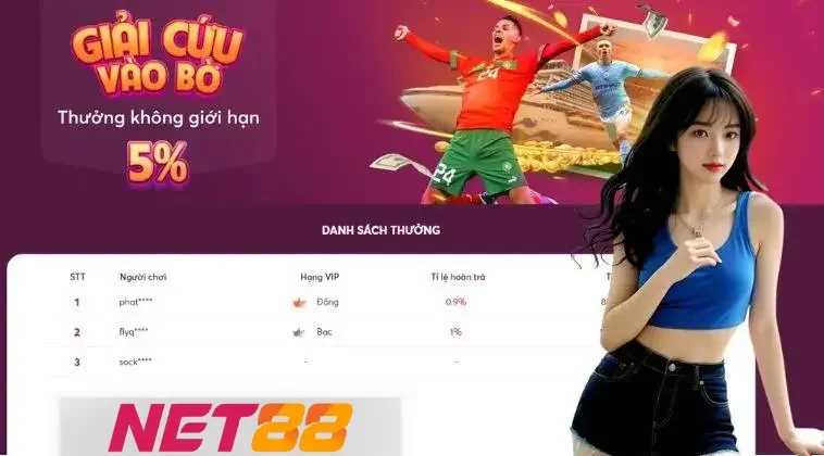 Hoàn Trả Dành Riêng Cho Cược Thủ Yêu Thể Thao