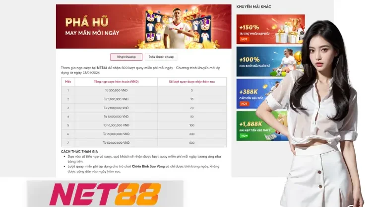 Net88 Tặng 500 Lượt Quay Miễn Phí